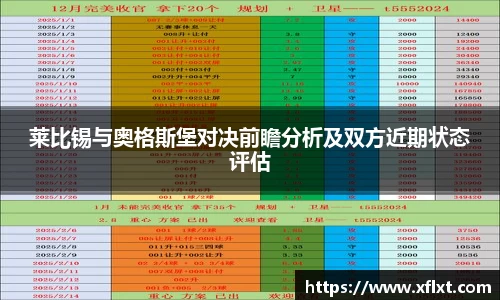 莱比锡与奥格斯堡对决前瞻分析及双方近期状态评估