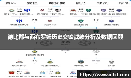 德比郡与西布罗姆历史交锋战绩分析及数据回顾